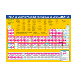 Tabla Periodica X1 Dali